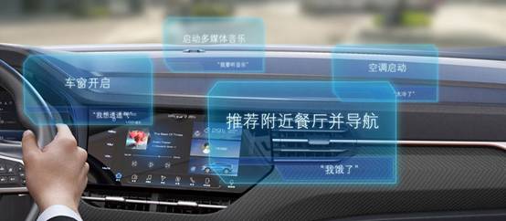 兼具颜值、实力与智慧，哈弗F7x登临轿跑SUV舞台C位