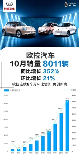 图片包含 文本
描述已自动生成