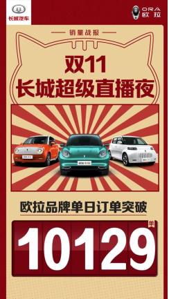 图片包含 应用程序
描述已自动生成