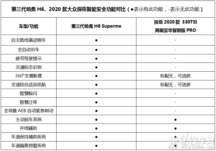 http://www.diyiche.cn/userfiles/image/20201204/04154014f1d2a4b5406529.png